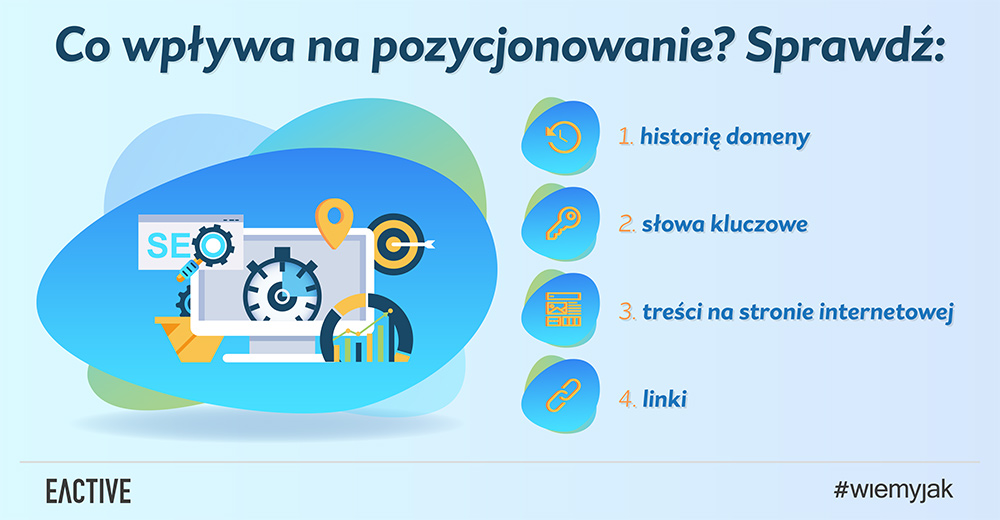 Pozycjonowanie stron internetowych z Włocławka, czyli podpowiadamy jak być widocznym w sieci!